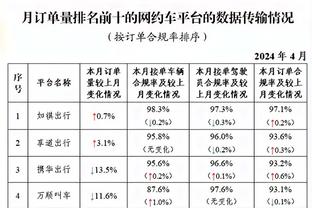 美记：若利拉德被交易 伍德大概率去热火 否则底薪2选1他会去湖人